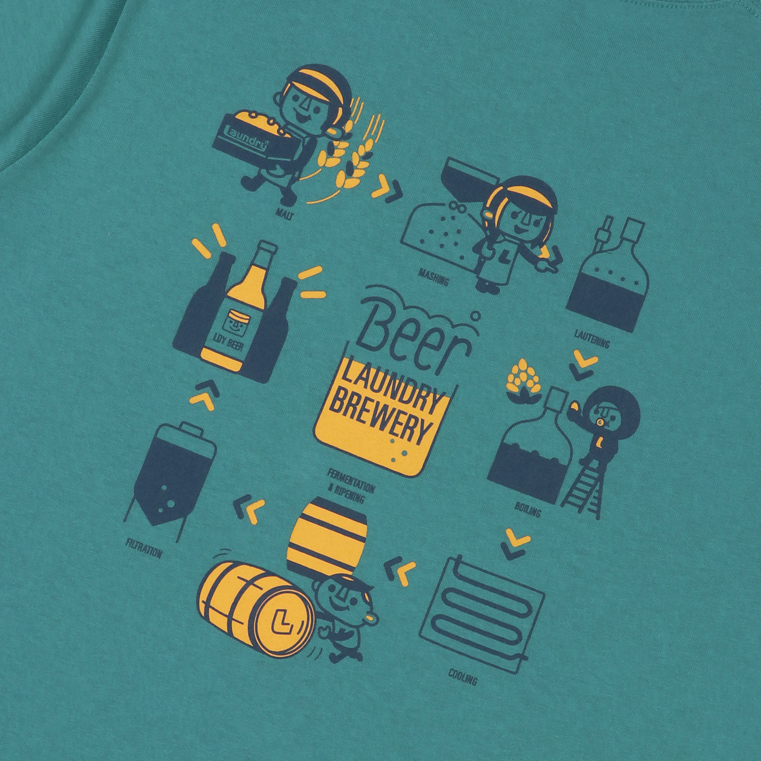 LAUNDRY BEER BREWERY Tシャツ