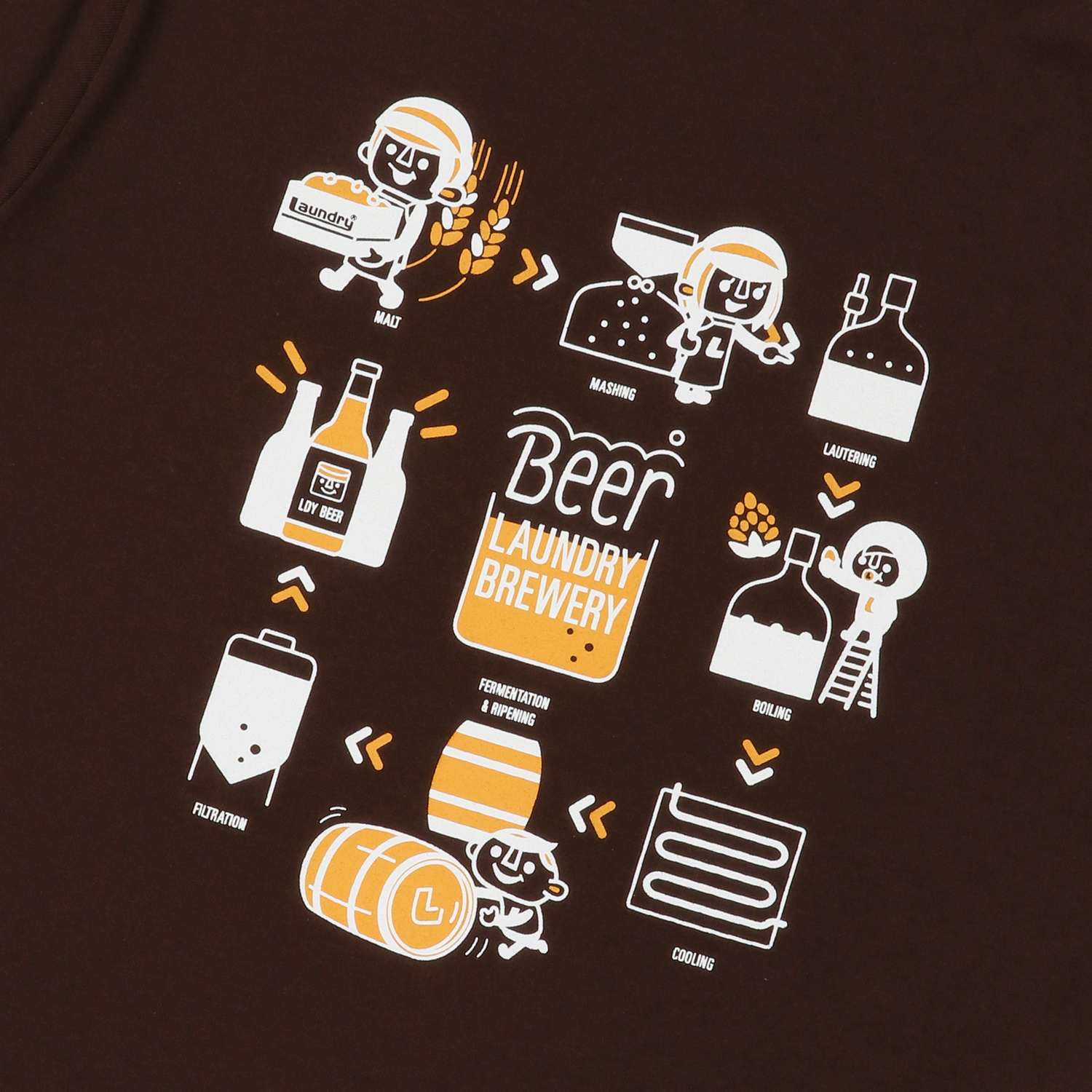 LAUNDRY BEER BREWERY Tシャツ